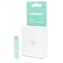 画像をギャラリービューアに読み込む, CBD VAPORIZER