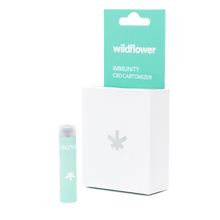 画像をギャラリービューアに読み込む, CBD VAPORIZER