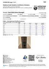 画像をギャラリービューアに読み込む, CBD STICK