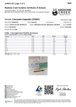 画像をギャラリービューアに読み込む, CBD CAPSULES
