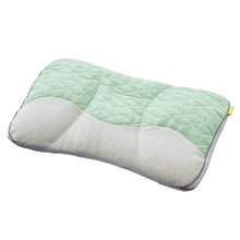 画像をギャラリービューアに読み込む, カスタムメイド枕