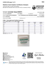 画像をギャラリービューアに読み込む, CBD SOAP