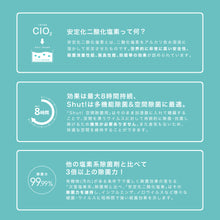 画像をギャラリービューアに読み込む, ◆新発売◆shut!【安定化二酸化塩素除菌スプレー】